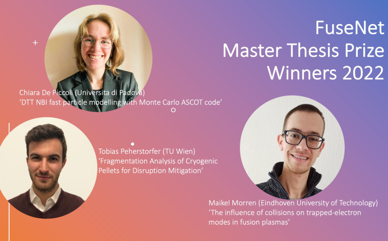 Master thesis prize 2022 winners