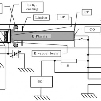 A schematic of the workings of the Q-machine.